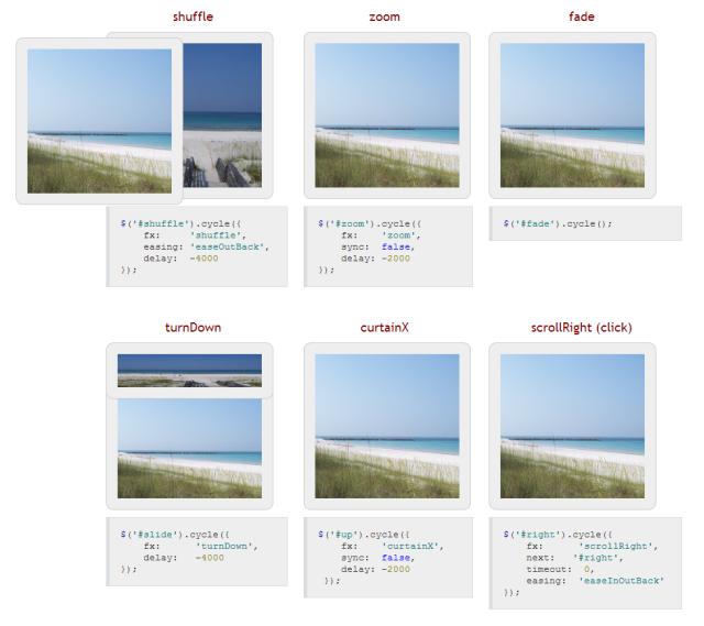 Examples of jQuery cycle plugin options