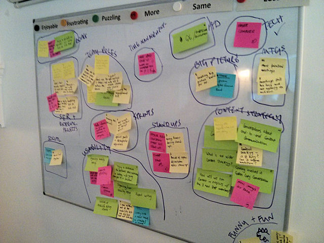 Ideas have now been grouped, circled and a category label given to each.