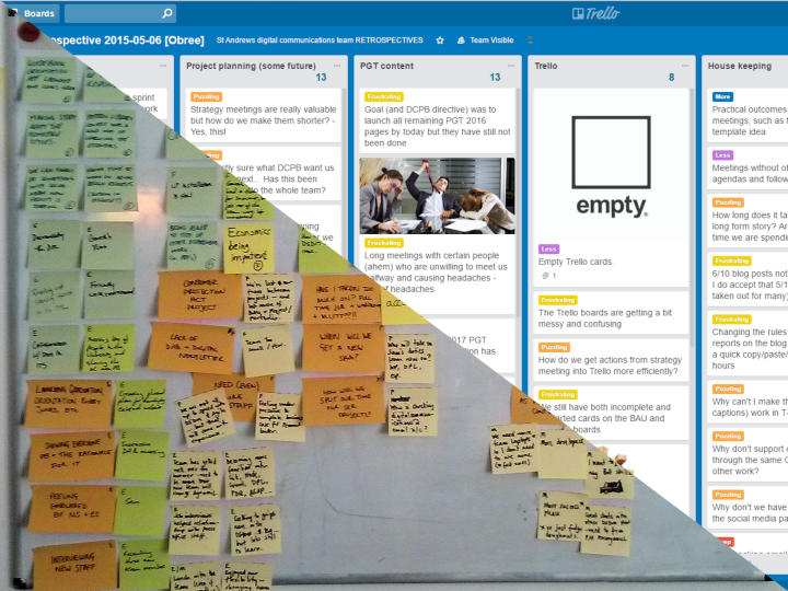 We recently moved our retrospectives from a physical board using Post Its to Trello