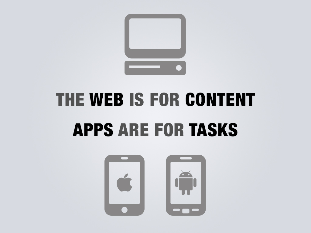 The web is for content. Apps are for tasks.