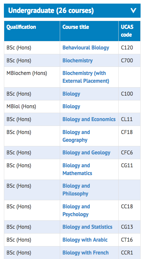 Select list of the Biology degrees from course search