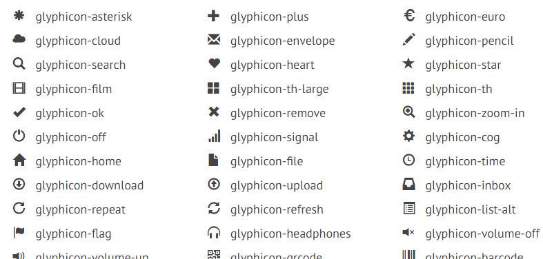 Glyphicon example