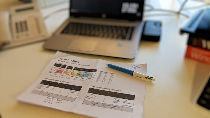 Sprint planning document for sprint 62 Elmo on my desk