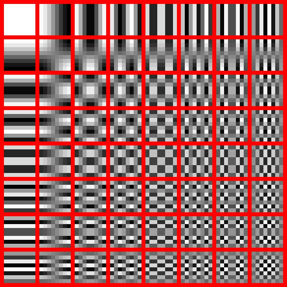 64 standard patterns for JPEG encoding